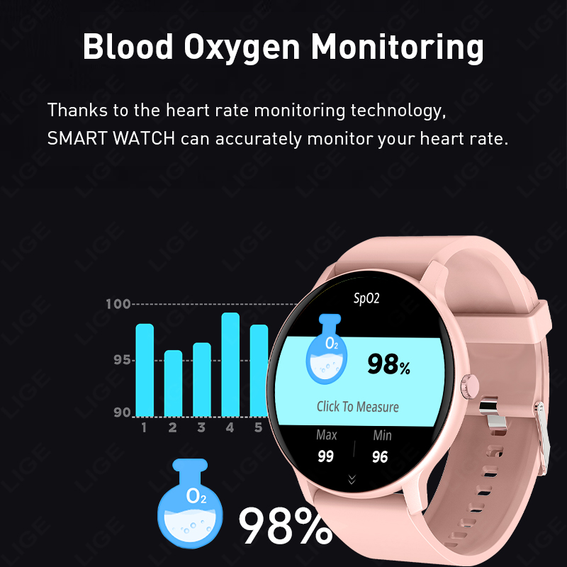 ساعة ذكية 2026 للنساء لمراقبة  - مراجعة Breath Rate Monitor وسعره