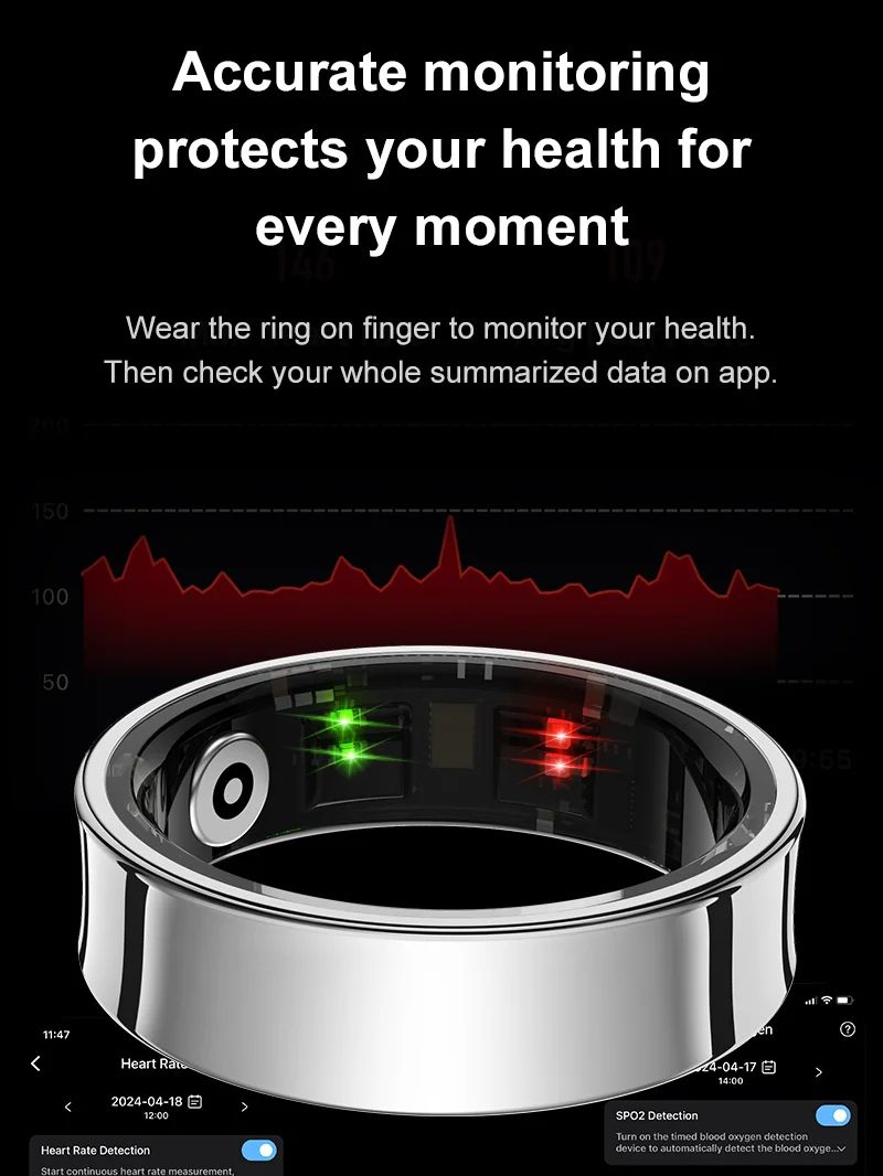 خاتم ذكي R09 مقاوم للماء بدرجة - مراجعة Temperature Ring Skin وسعره