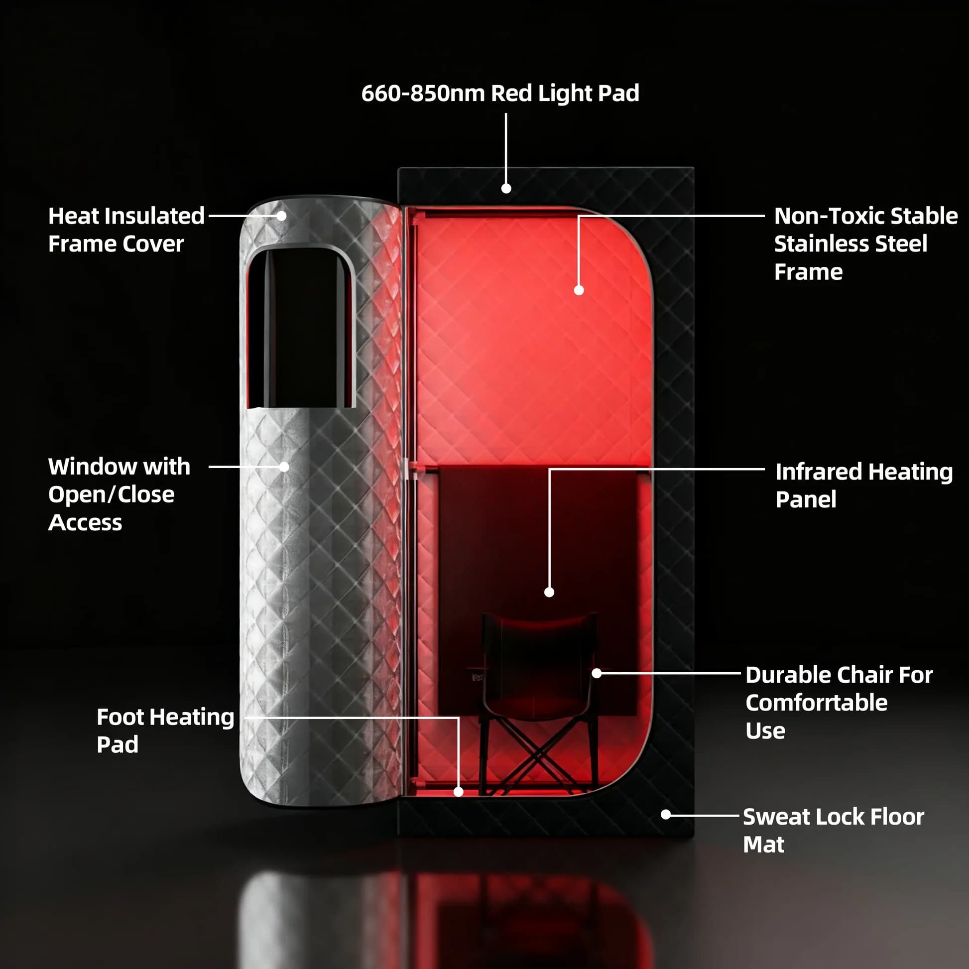 ساونا العلاج بالضوء الأحمر الب - مراجعة Galvanic Skin Sensor وسعره